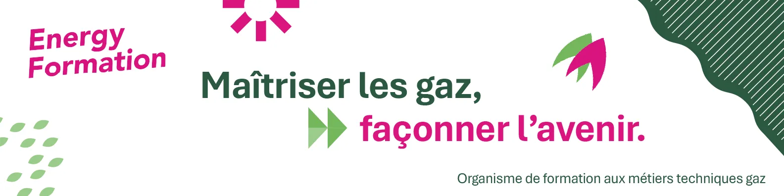 Signature Energy Formation